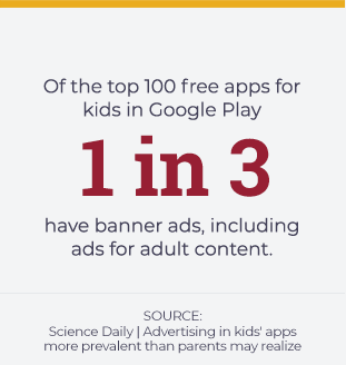 Of the top 100 free apps for kids in Google Play 1 in 3 have banner ads, including ads for adult content.